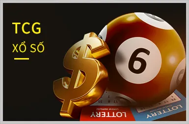 Cấp Độ VIP Đồng